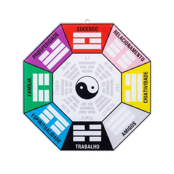 Baguá Feng Shui Vidro Colorido  Octogonal 15 cm